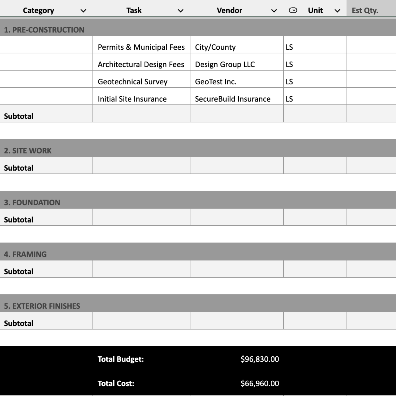 Free Construction Project Budget Template | Excel Download